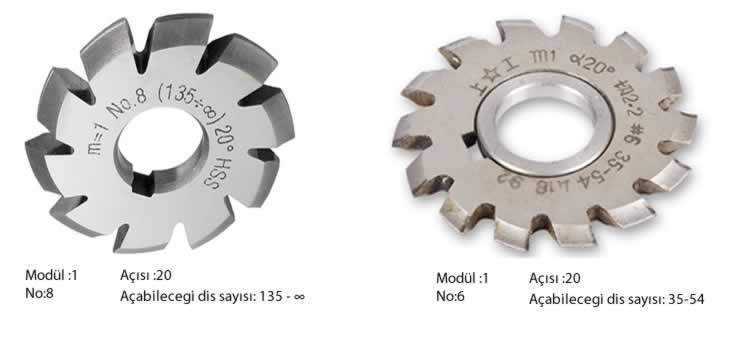 modül freze çakılarındaki sayıların anlamı